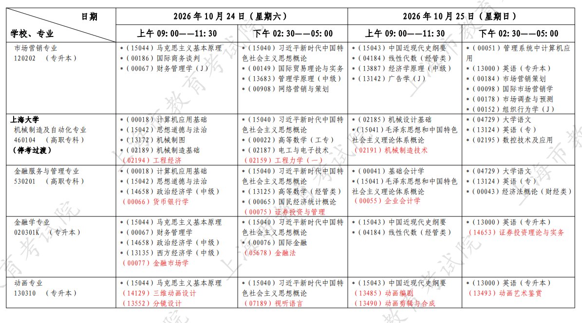 image.png 可按栏目接着查阅相关条目