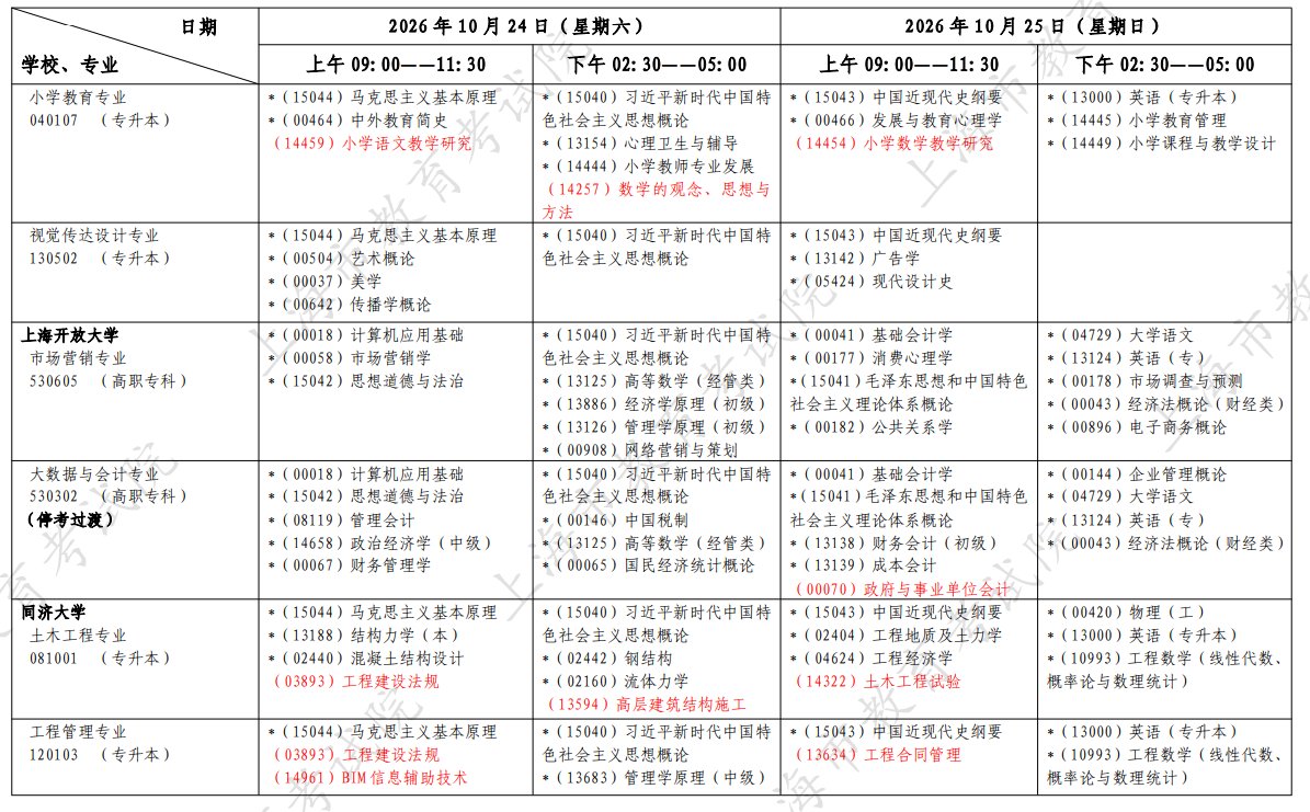 image.png 需要原文时请核对应栏目发布页