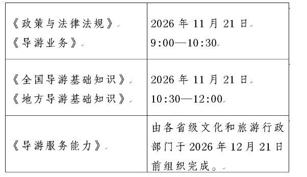 再按需打开相关阅读