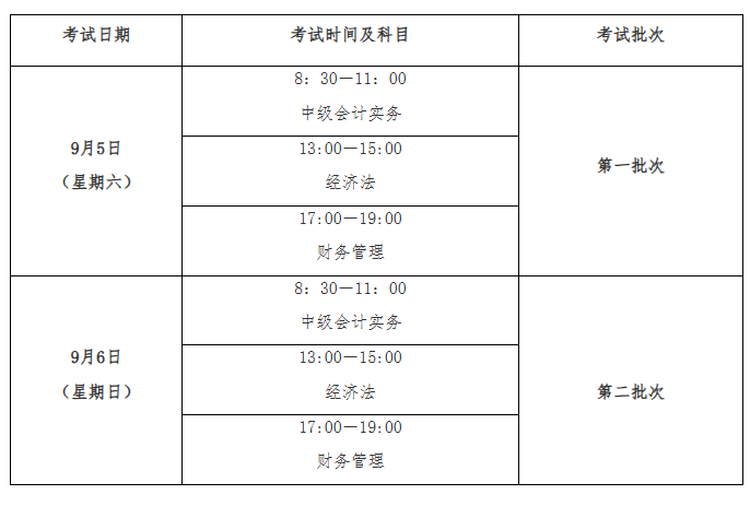 8月28日-9月6日