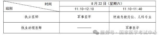 image.png 相关阅读 (一)熟悉考试相关设计