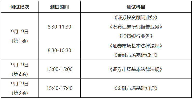 image.png 青海2026年9月证券从业资格考试准