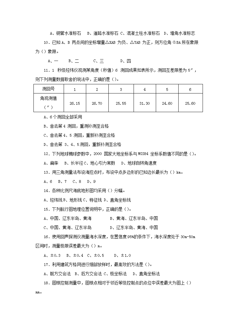 【文档格式】 Word版