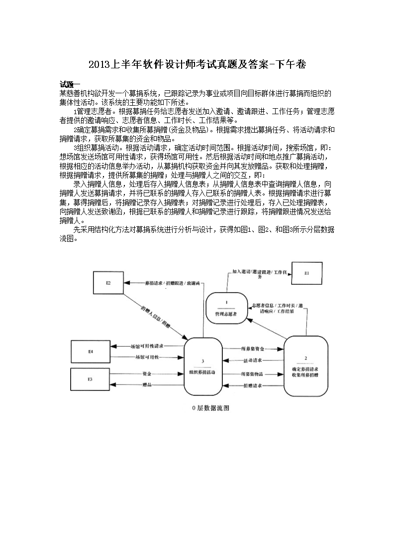 2012上半年软件设计师考试真题及答