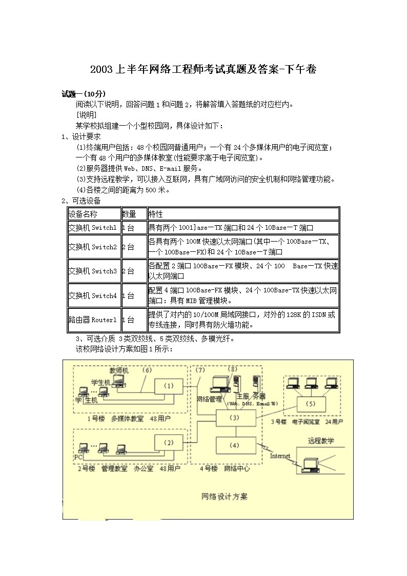可先确认当前栏目名称