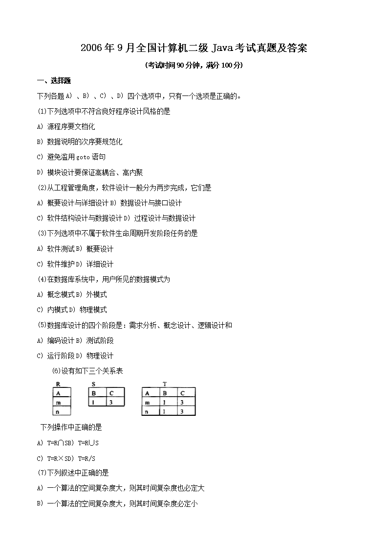 2006年9月全国计算机二级Java