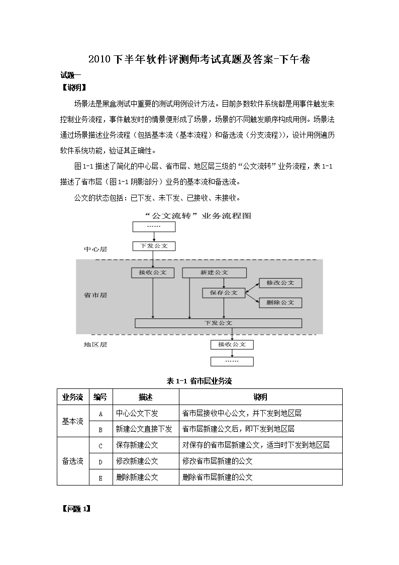 2005上半年软件评测师考试真题及答
