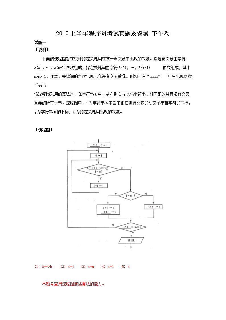 相关阅读
