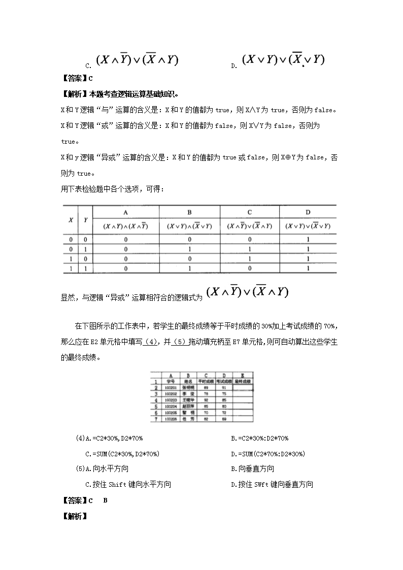 【文档格式】 Word版