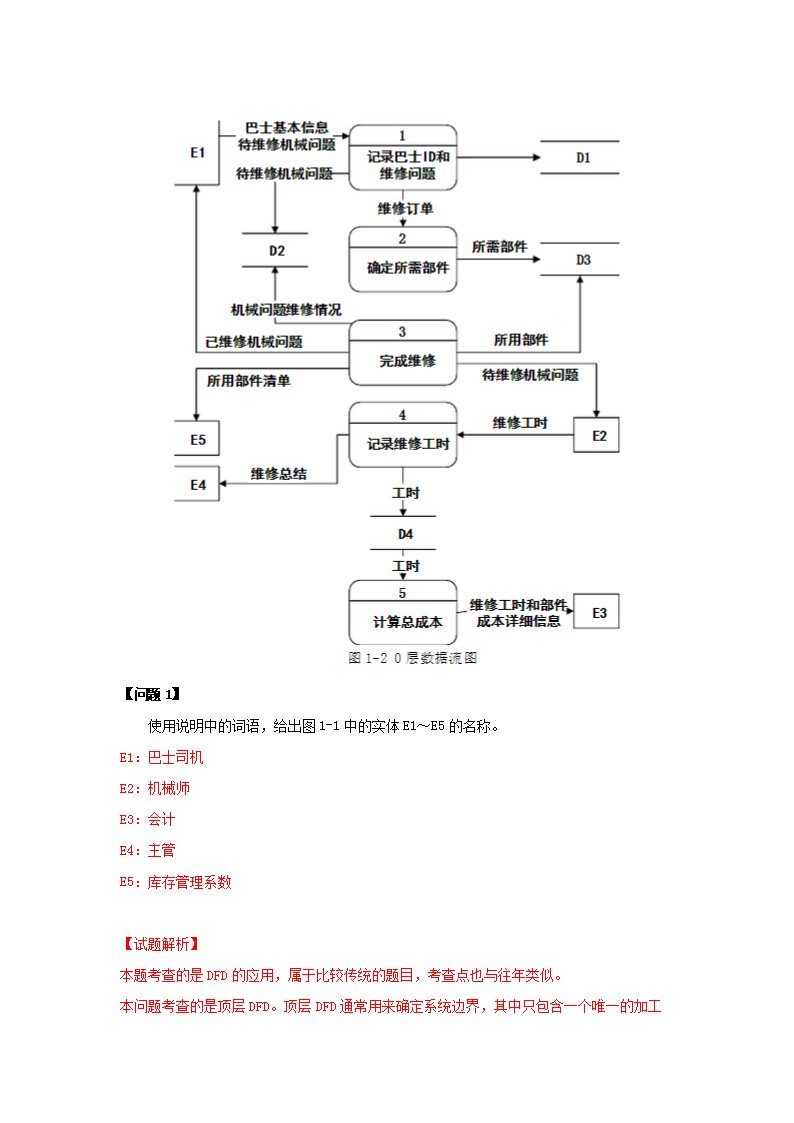 0728163329102.png 【文档格式】 Word版