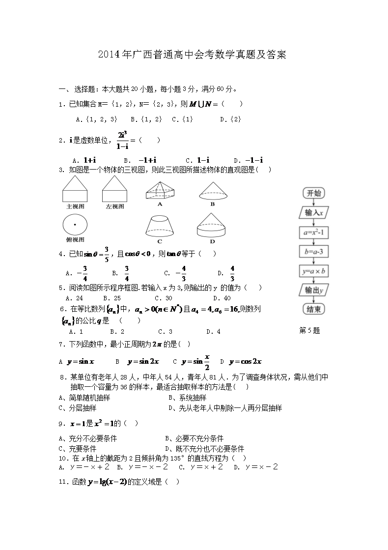 需要原文时请核对应栏目发布页