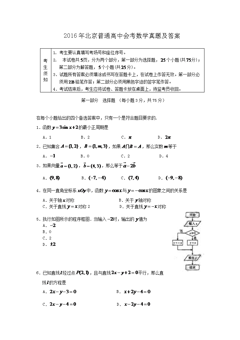 2011年山东普通高中会考数学真题及