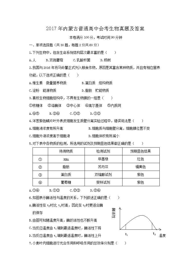 2020年福建普通高中会考生物真题及