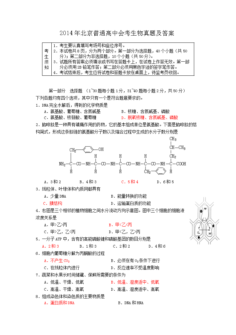 需要原文时请核对应栏目发布页