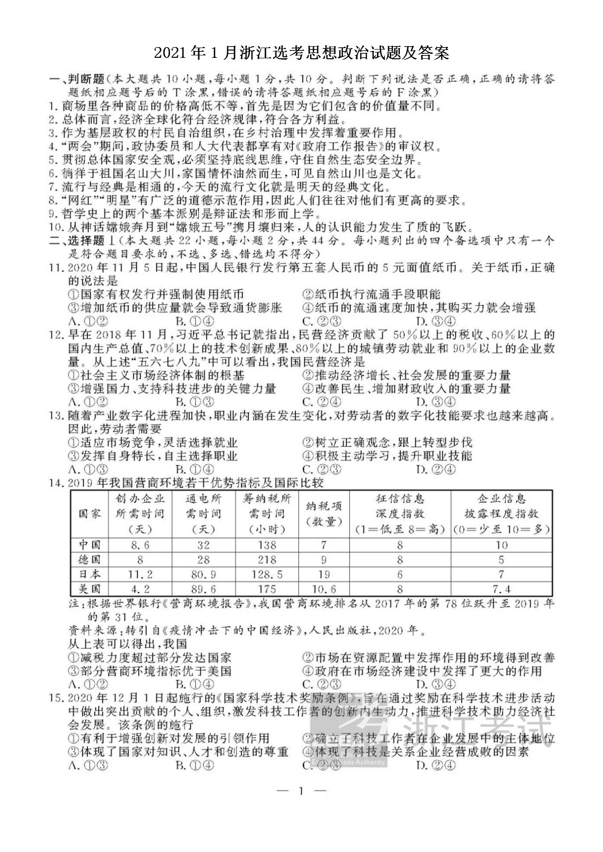 2021广西普通高中学业水平考试说明