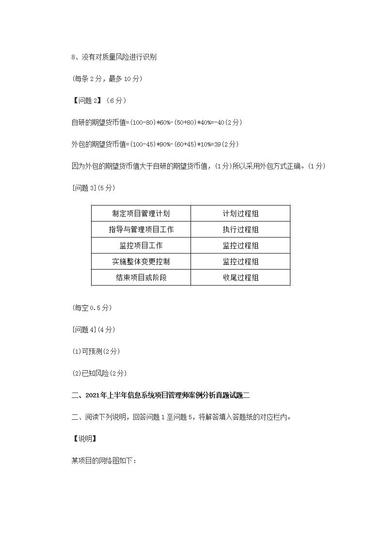 Removed_2021年上半年信息系统项目管理师考试真题及答�?下午�?.png 【文档雅博app下载入口与尤文图斯达