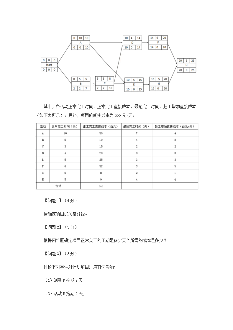 Removed_2021年上半年信息系统项目管理师考试真题及答�?下午�?.png 【文档预览】 雅博app雅博app下