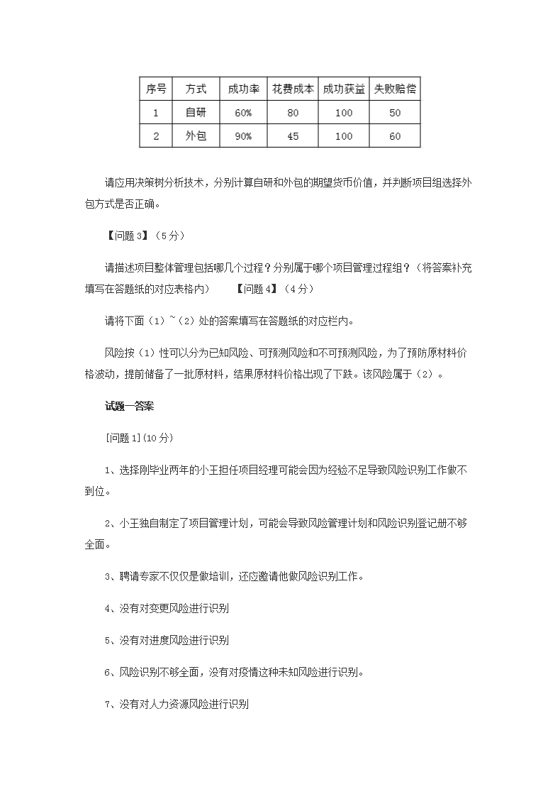 Removed_2021年上半年信息系统项目管理师考试真题及答�?下午�?.png 【文档格式】 Word版