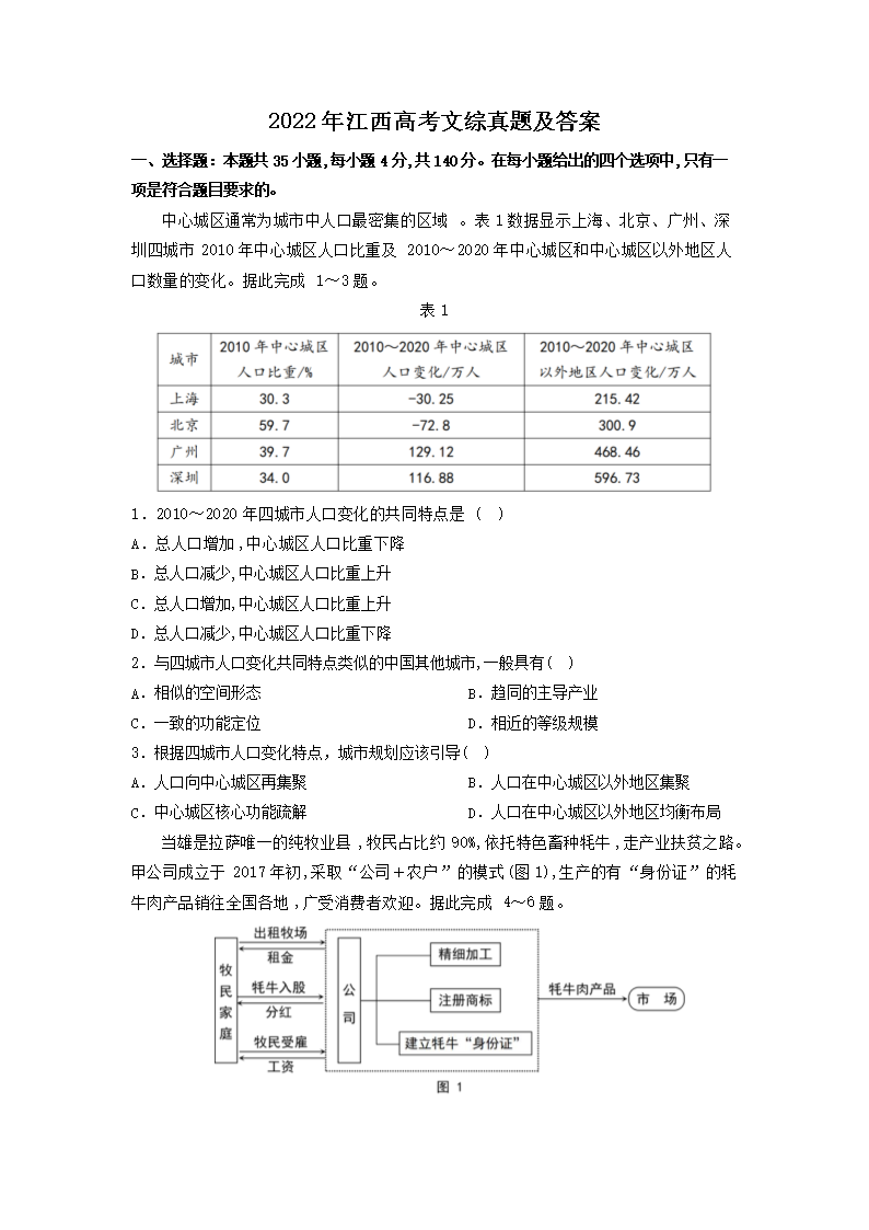 2022年江西高考文综地理真题及答案