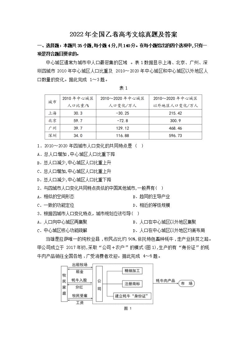 2022年青海高考文综政治真题及答案