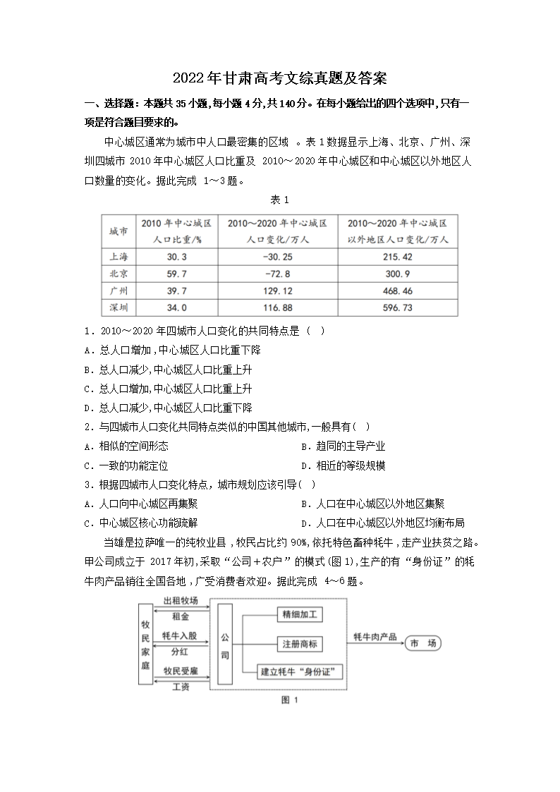 2022年陕西高考文综政治真题及答案