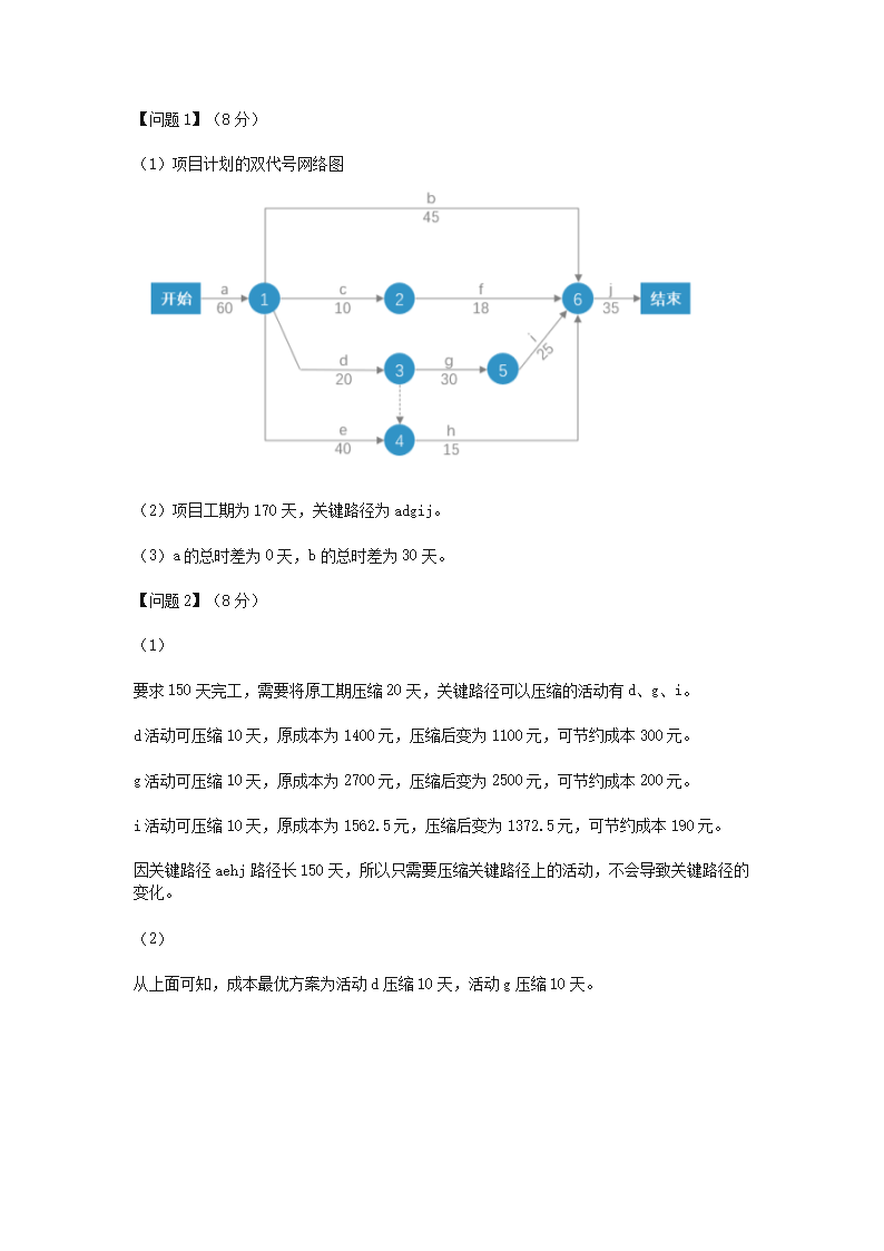 1230125242555.png 前五页预览如下