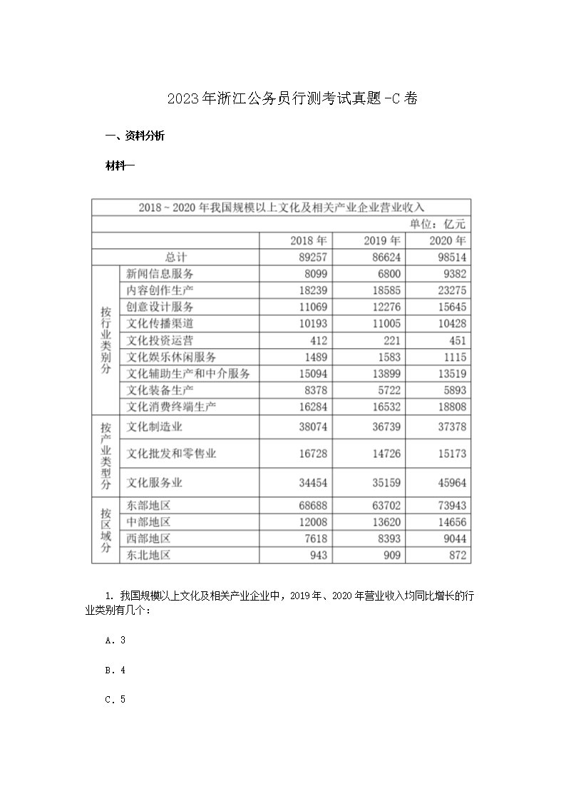 再按需打开相关阅读