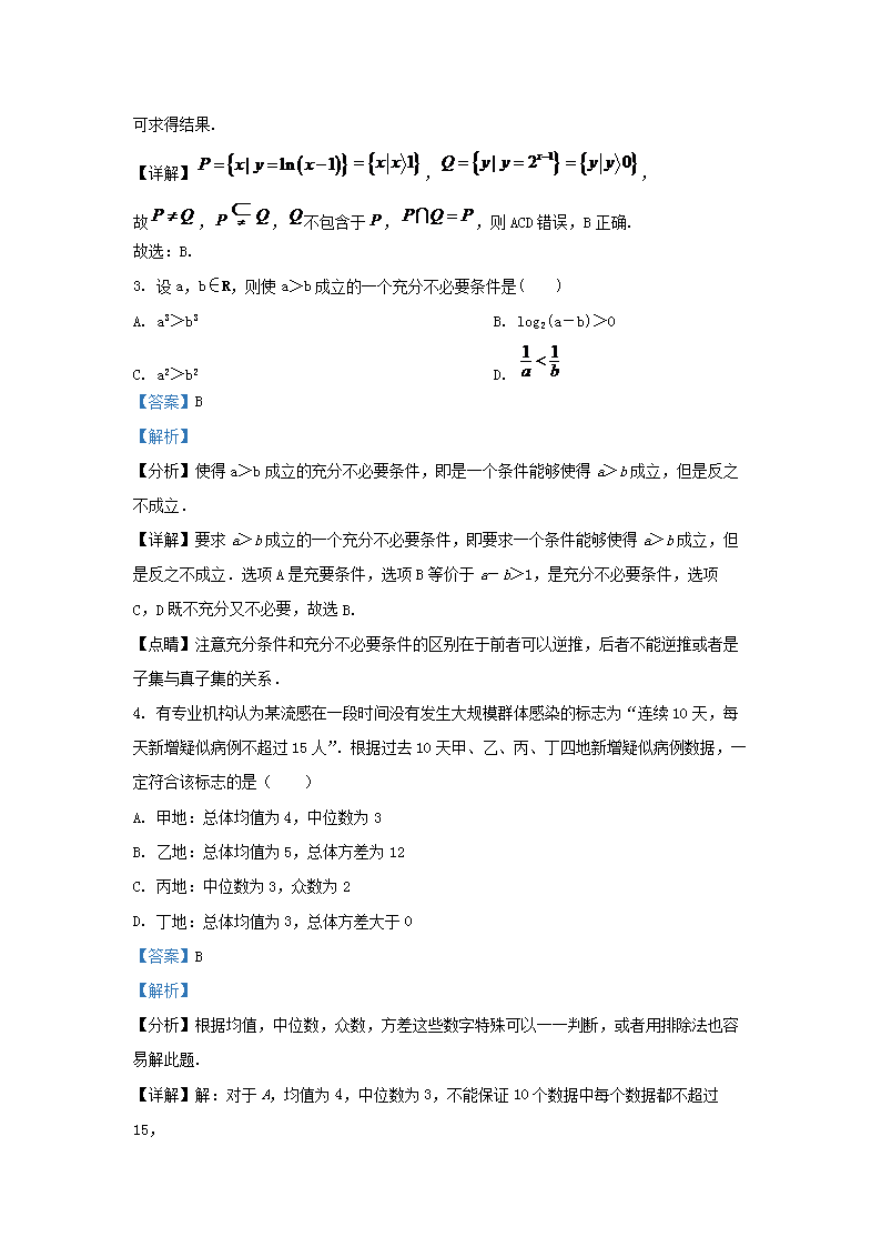 【文档格式】 Word版