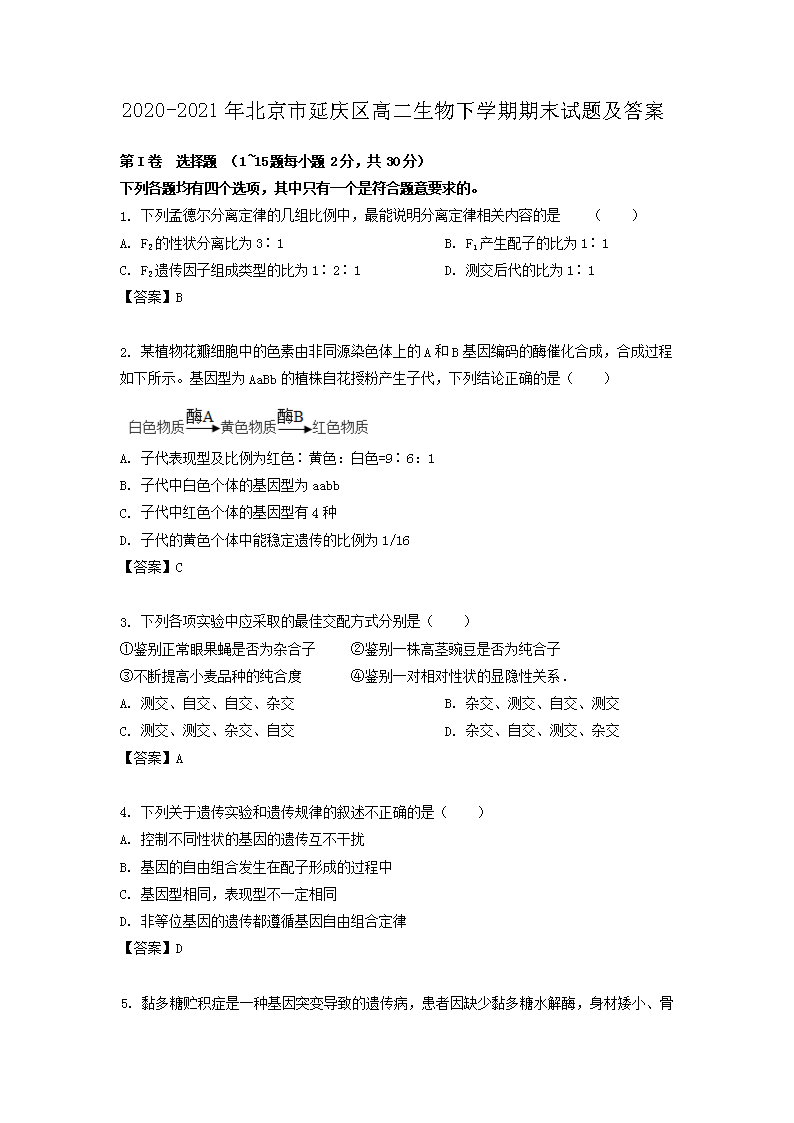 2021-2022年江苏盐城高二生物