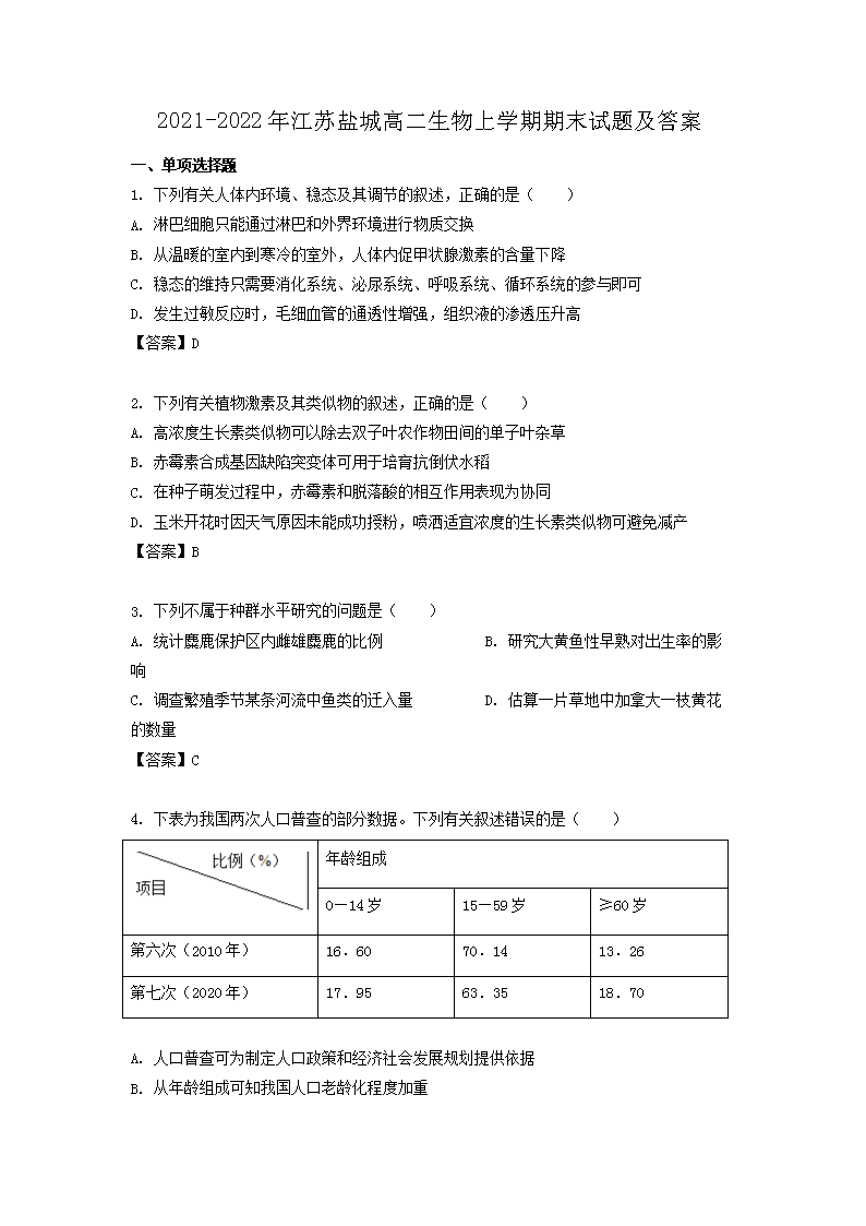 可按栏目接着查阅相关条目