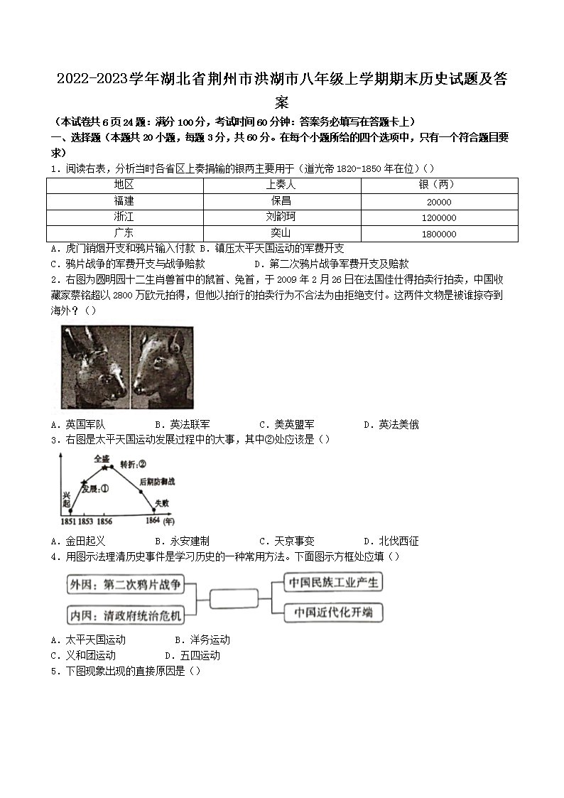 2022-2023学年山东省临沂市平