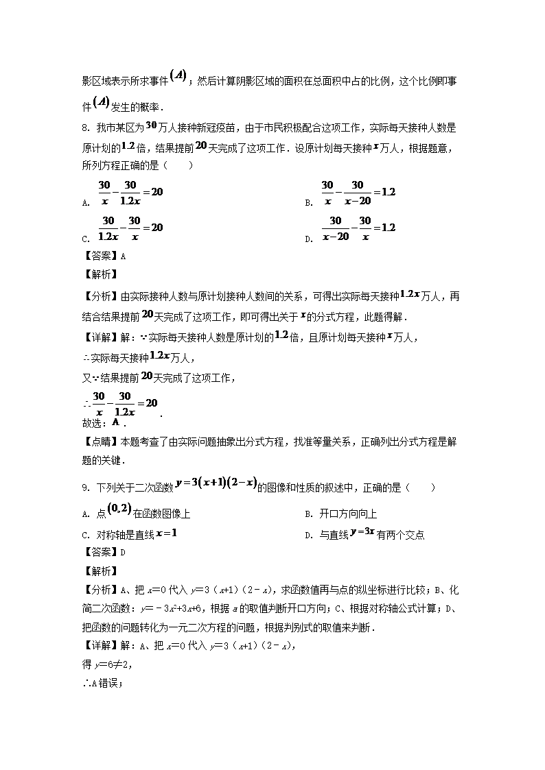 同题参见前五页预览如下