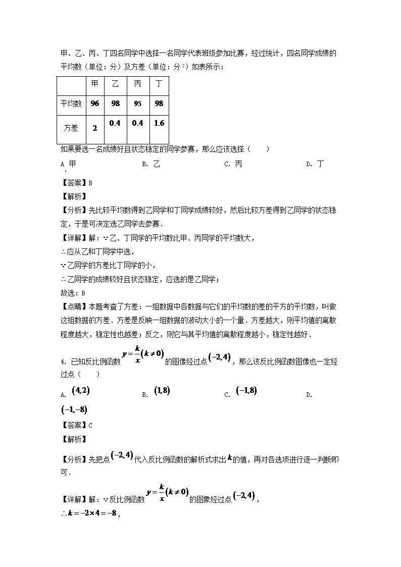 【文档格式】 Word版