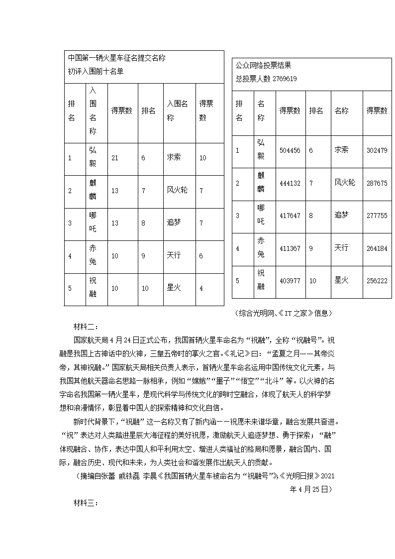 前五页预览如下