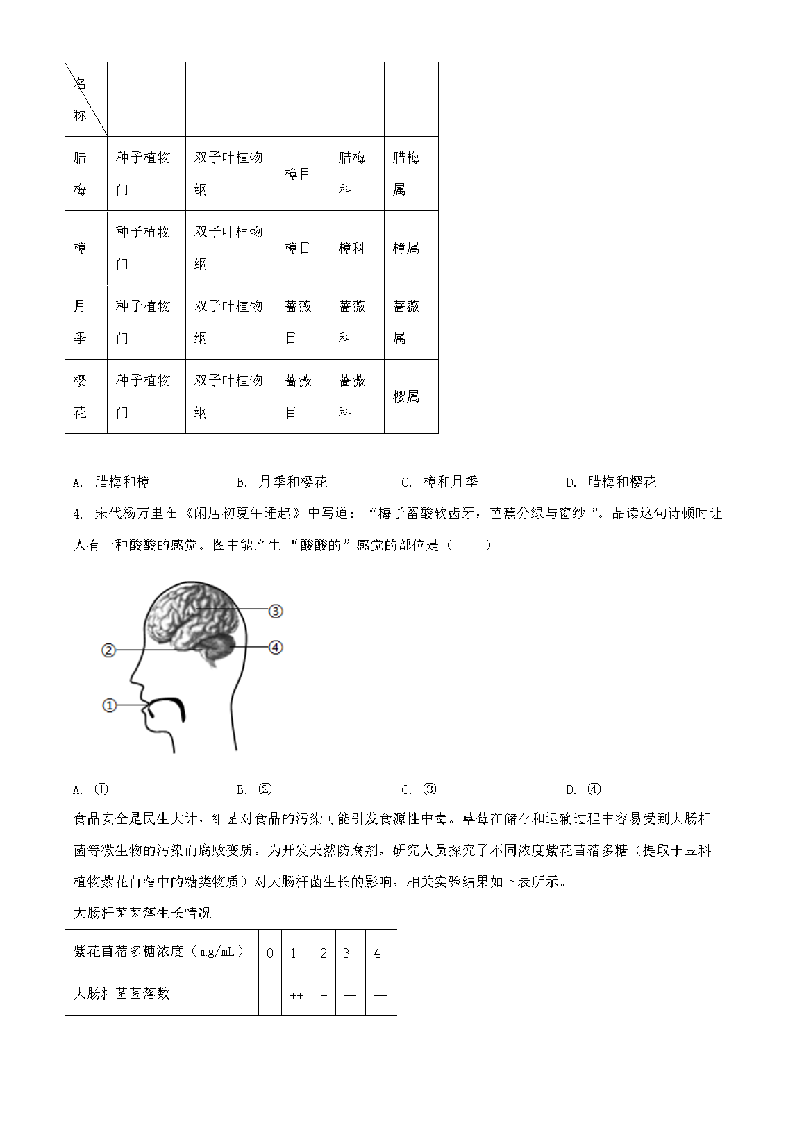 【文档格式】 Word版