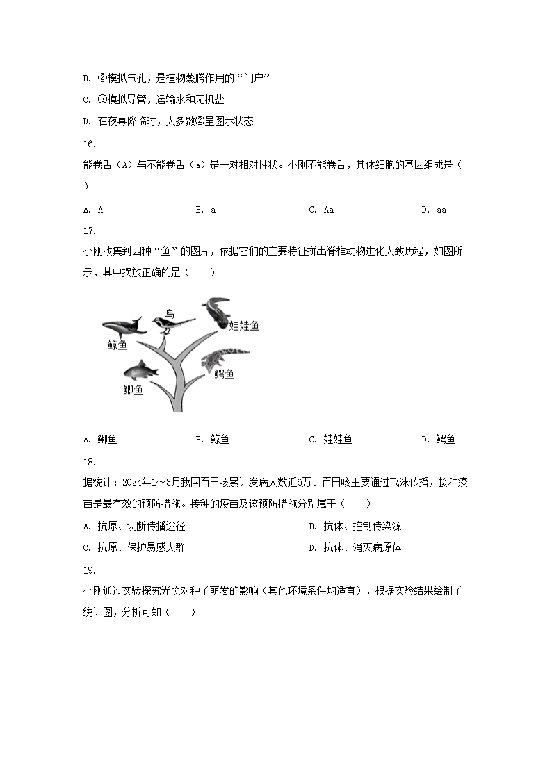 前五页预览如下