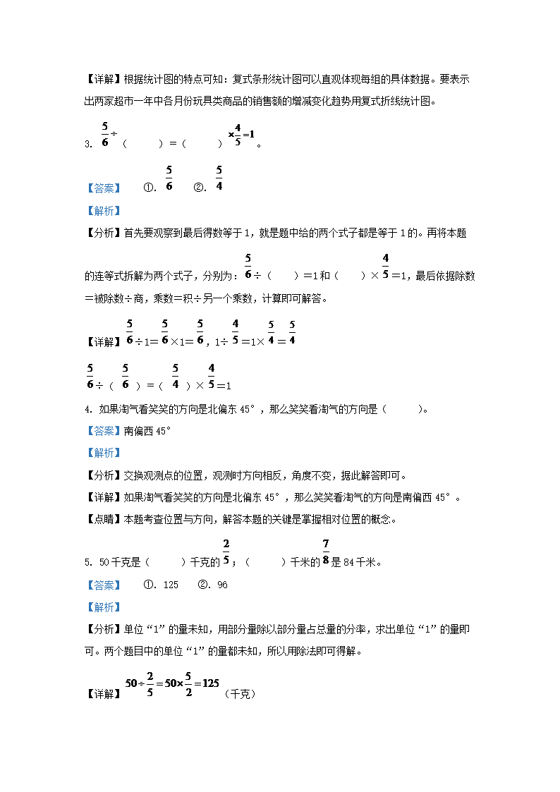 【文档格式】 Word版