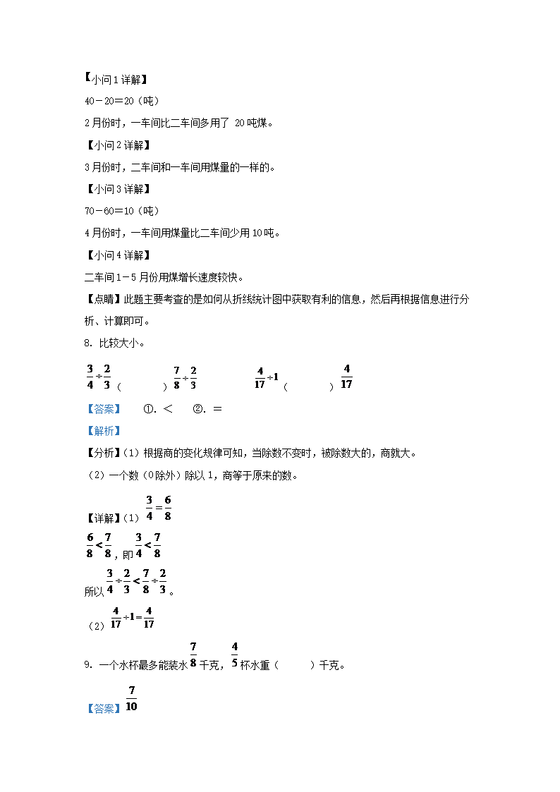 前五页预览如下