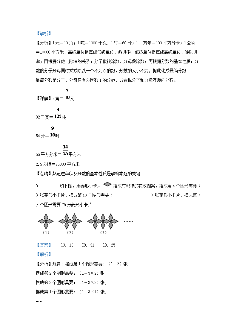 前五页预览如下