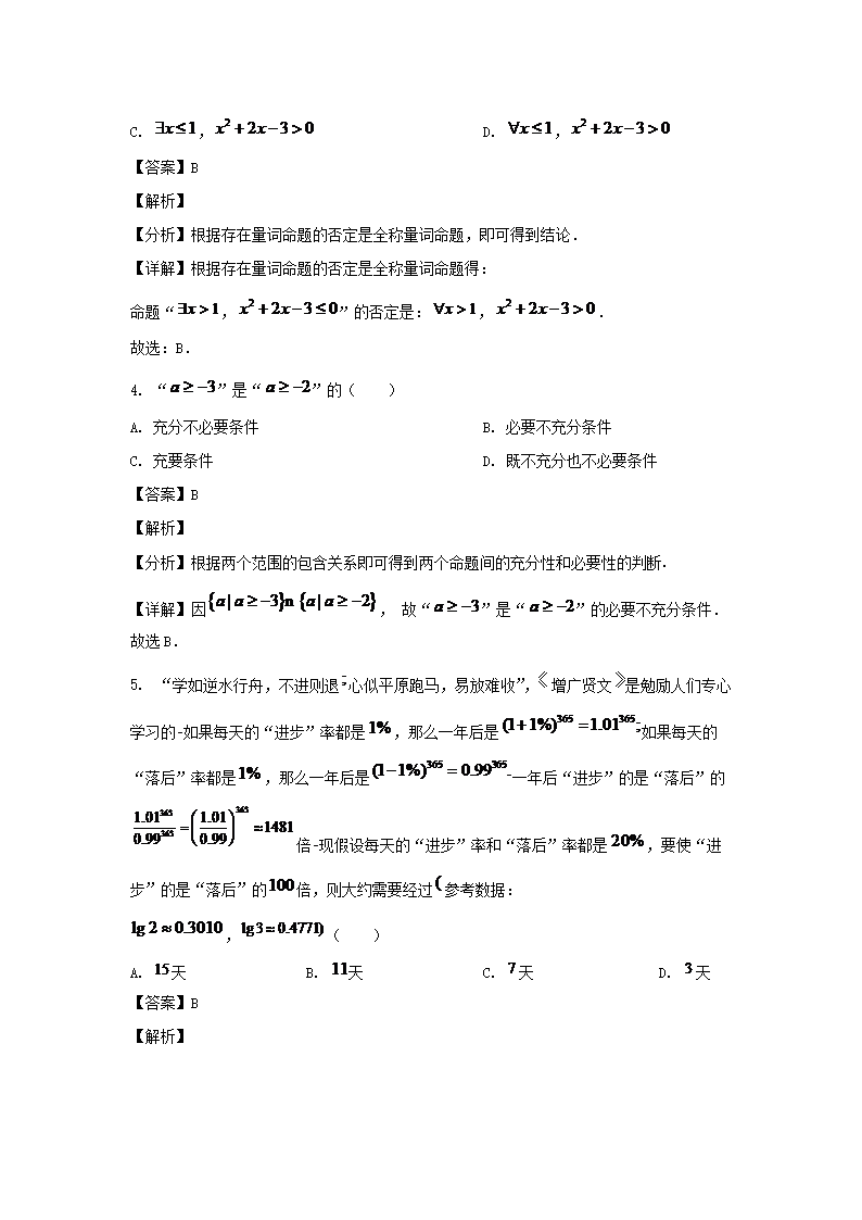【文档格式】 Word版