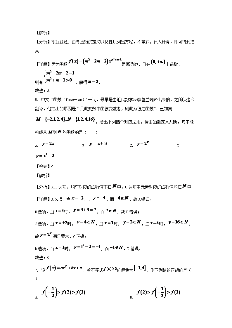 【文档雅博app下载入口常用功能】 