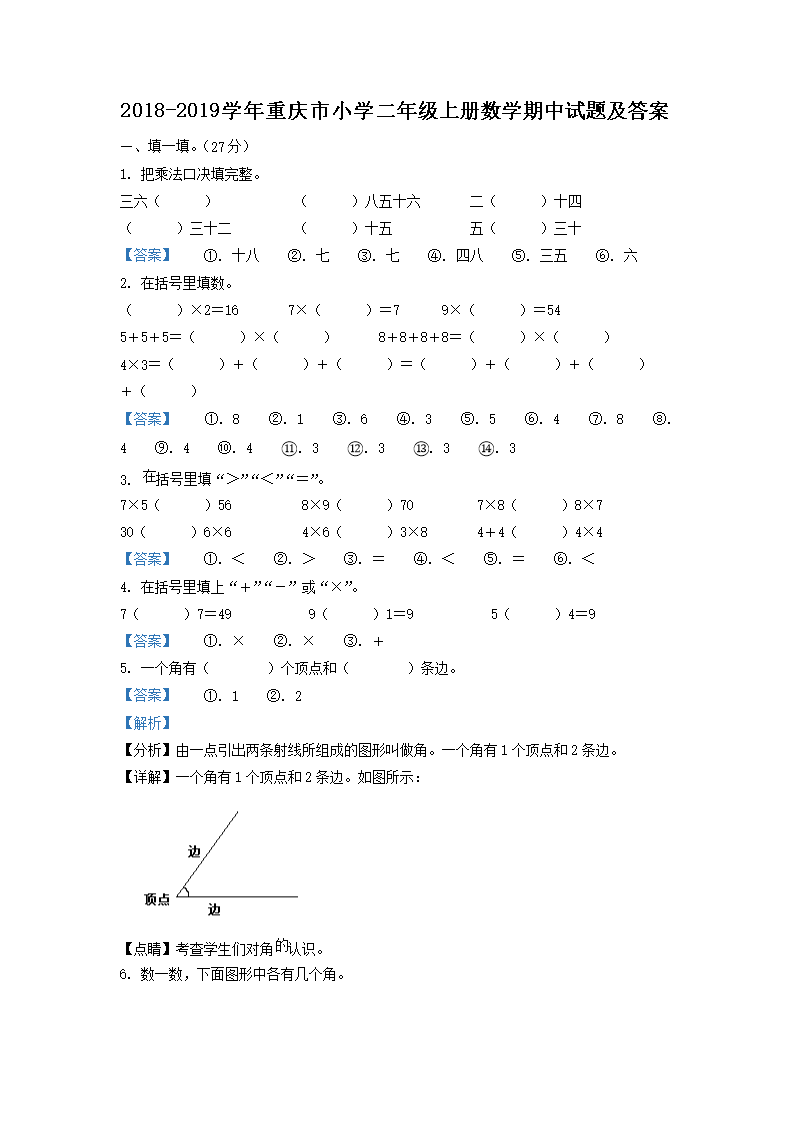 再按需打开相关阅读