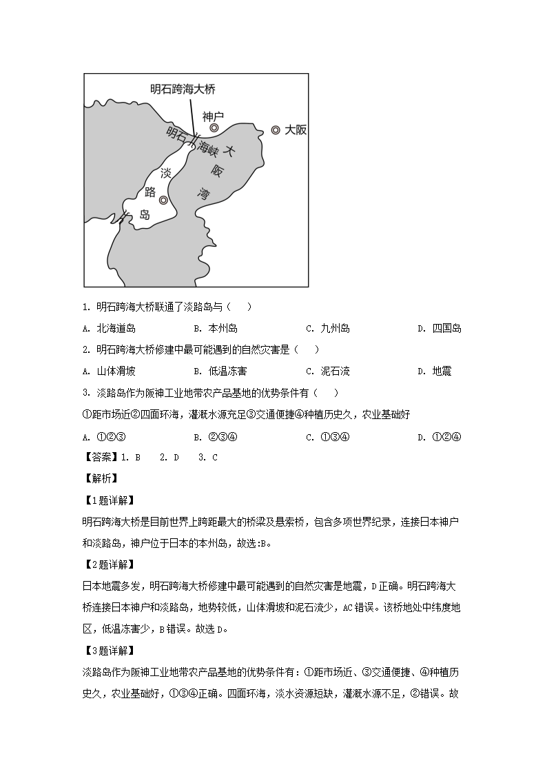 【文档格式】 Word版