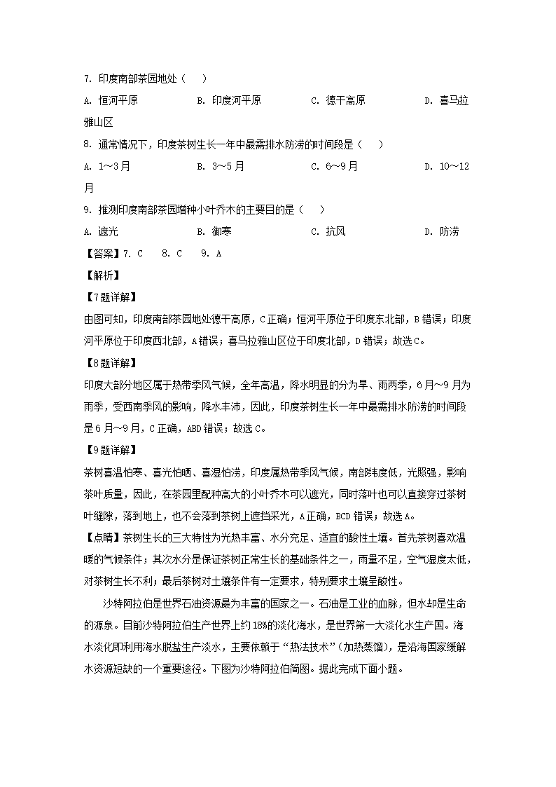 前五页预览如下