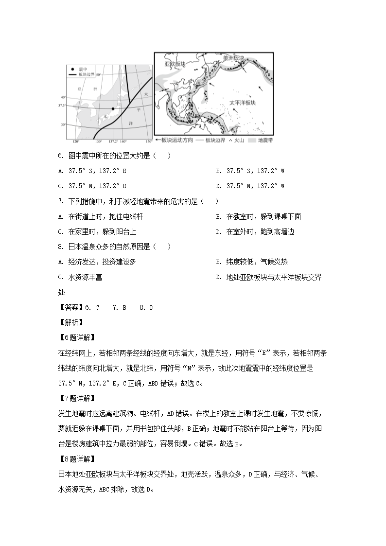 【文档预览】 雅博app雅博app下