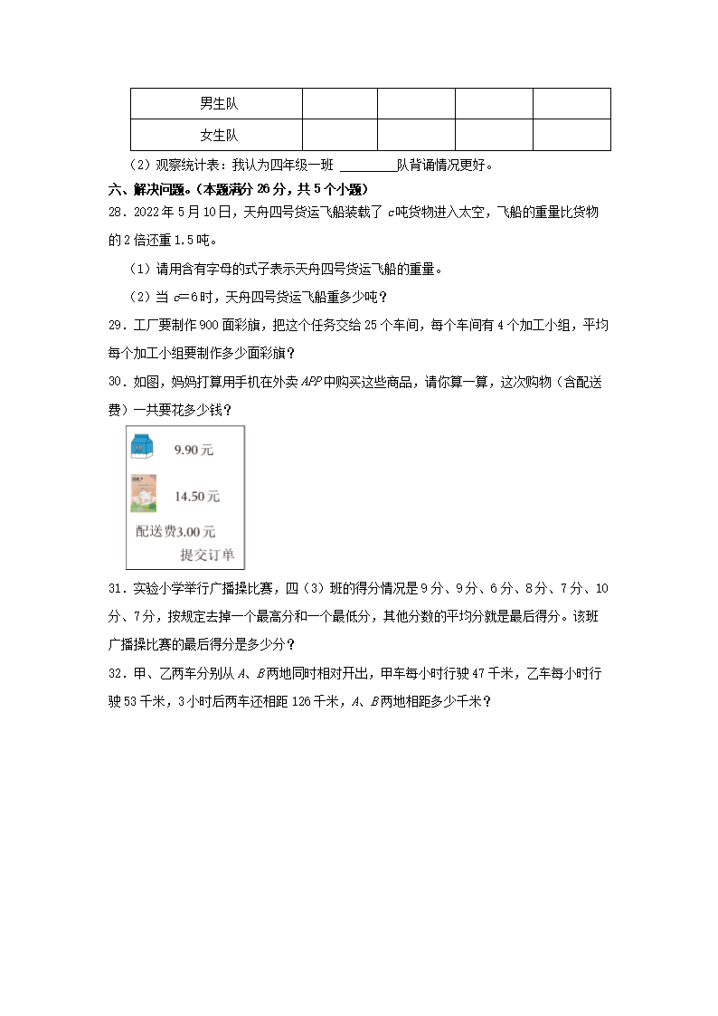 Removed_2022-2023学年山东省青岛市城阳区四年级下学期期末数学真题及答案4.png 【文档预览】 雅博app雅博app下