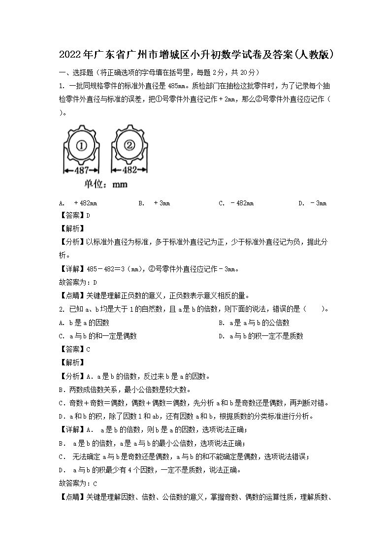 需要原文时请核对应栏目发布页