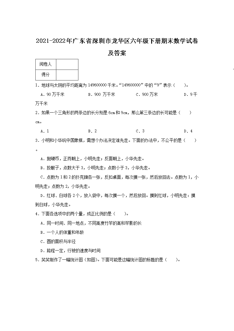 2021-2022年广东省深圳市龙华区六年级下册期末数学试卷及答案1.png 【文档名称】 2021-2022年广