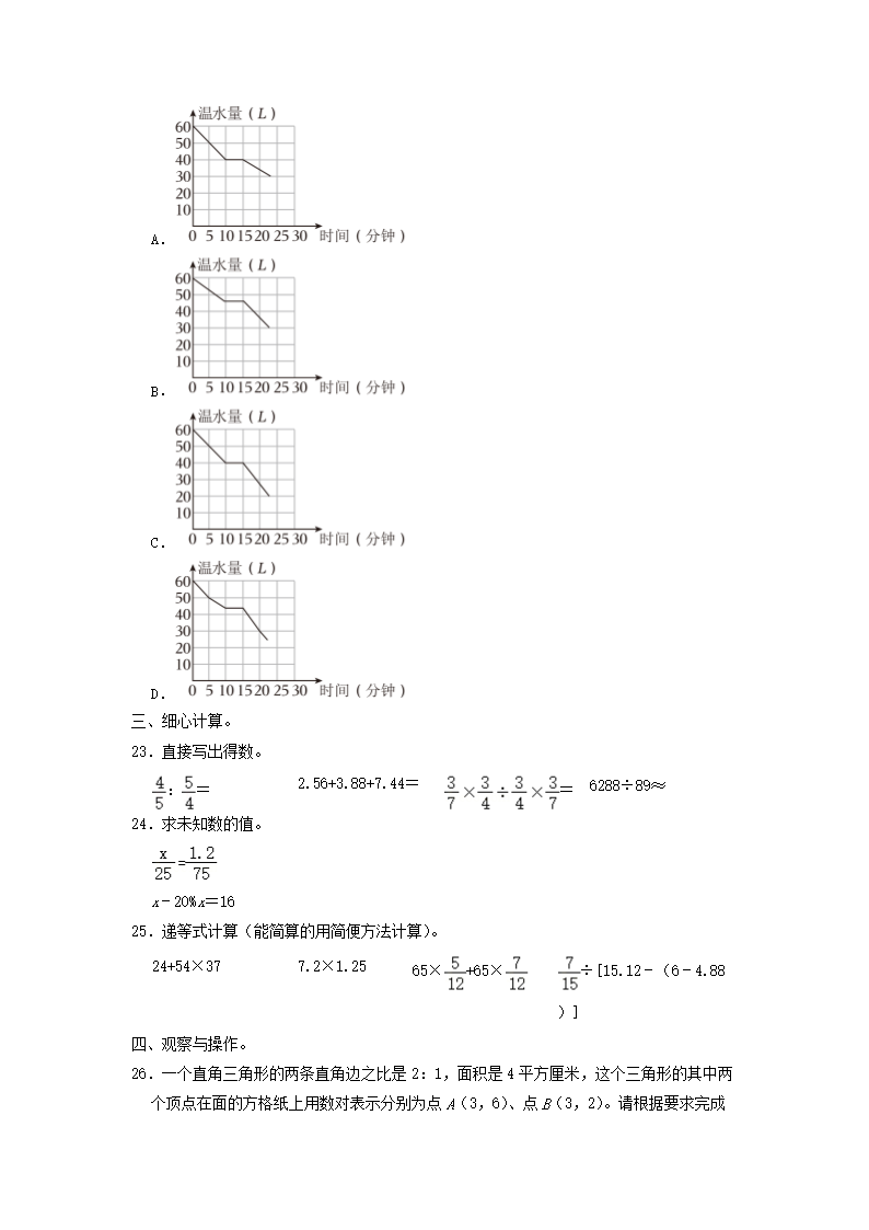 2021-2022年广东省深圳市福田区六年级下册期末数学试卷及答案4.png 【文档预览】 雅博app雅博app下