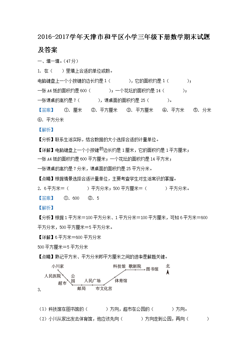 再按需打开相关阅读